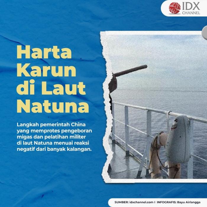 Diklaim China, Ternyata Ini Kandungan Harta Karun di Laut Natuna. (Foto: Tim Digital Marketing IDX Channel)