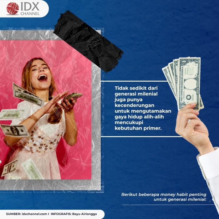 Dear Milenial! Ini Lima Money Habit yang Penting Diketahui. (Foto: Tim Digital Marketing IDX Channel)