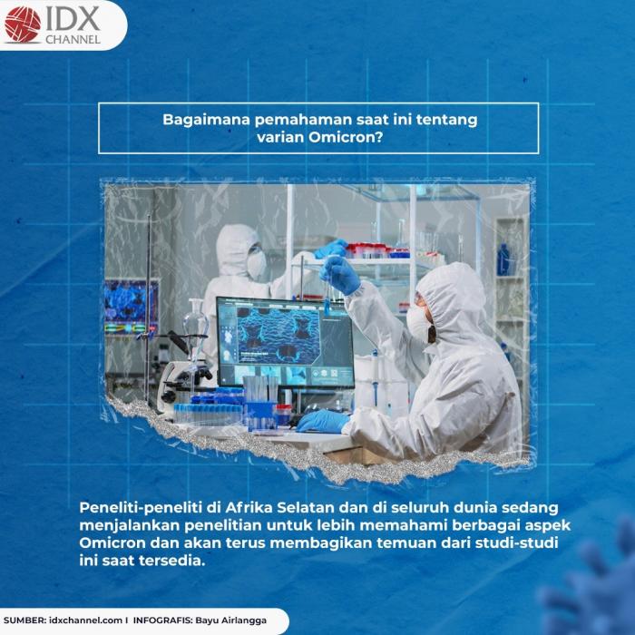 Empat Fakta Varian Omicron yang Paling Sering Ditanyakan Masyarakat. (Foto: Tim Digital Marketing IDX Channel)