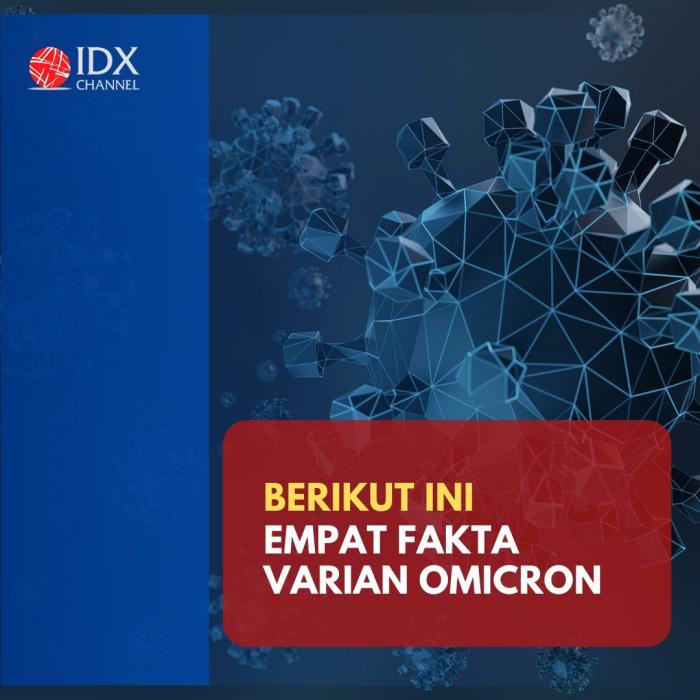 Empat Fakta Varian Omicron yang Paling Sering Ditanyakan Masyarakat. (Foto: Tim Digital Marketing IDX Channel)