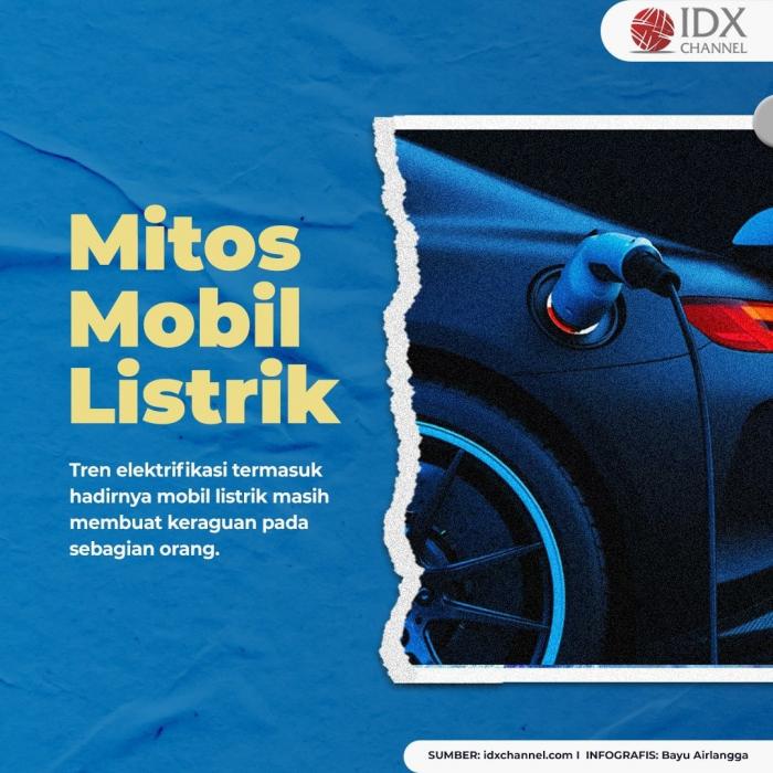 Cek 5 Mitos Mobil Listrik Yang Bikin Salah Kaprah. (Foto: Tim Digital Marketing IDX Channel)
