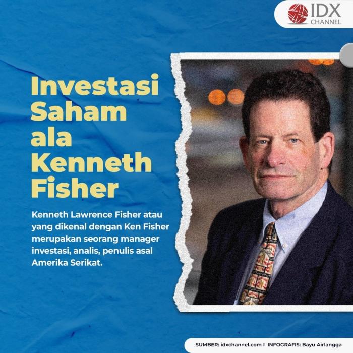 Empat Strategi Belajar Investasi Saham dari Kenneth Fisher untuk Gali Cuan. (Foto: Tim Digital Marketing IDX Channel)
