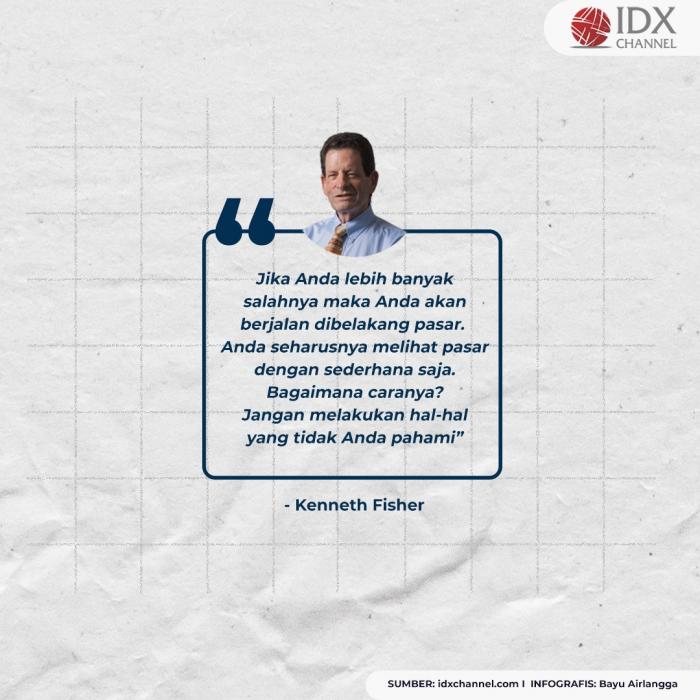 Empat Strategi Belajar Investasi Saham dari Kenneth Fisher untuk Gali Cuan. (Foto: Tim Digital Marketing IDX Channel)