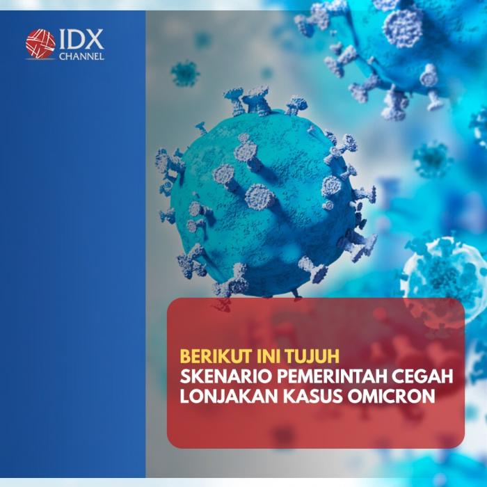 Cegah Lonjakan Kasus Omicron di Tanah Air, Berikut Tujuh Skenario Pemerintah. (Foto: Tim Digital Marketing IDX Channel)