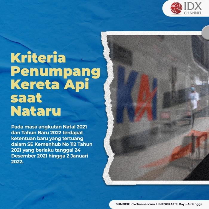 Catat! Ini Kriteria Penumpang KA yang Perjalanannya Bisa Dibatalkan Saat Nataru. (Foto: Tim Digital