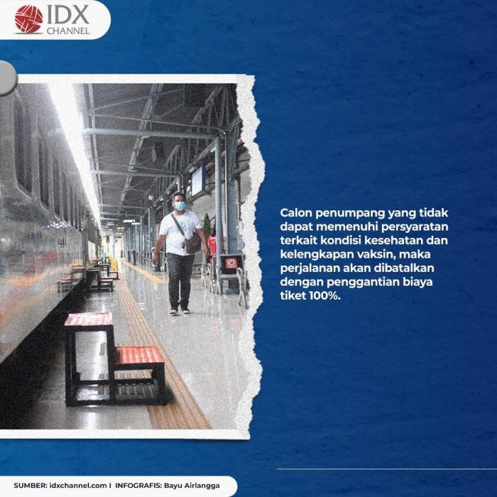 Catat! Ini Kriteria Penumpang KA yang Perjalanannya Bisa Dibatalkan Saat Nataru. (Foto: Tim Digital