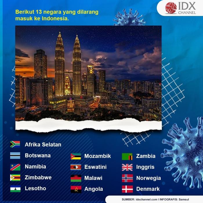 Dipangkas, Masa Karantina 10 Hari Hanya untuk 13 Negara Ini. (Foto: Tim Digital Marketing IDX Channel)