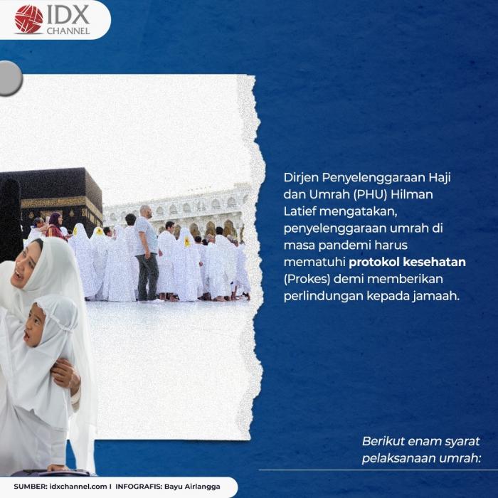 Keberangkatan Umrah Dibuka 8 Januari, Ini 6 Persyaratannya. (Foto: Tim Digital Marketing IDX Channel)