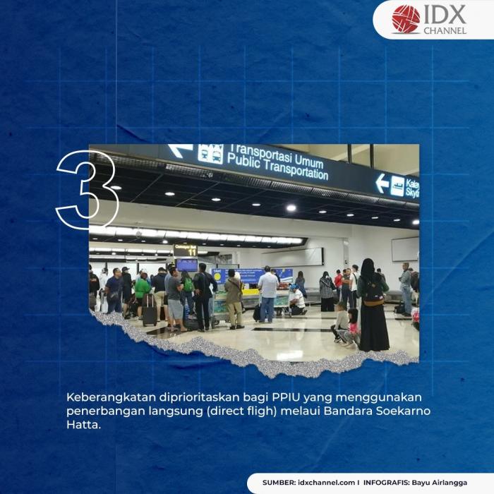 Keberangkatan Umrah Dibuka 8 Januari, Ini 6 Persyaratannya. (Foto: Tim Digital Marketing IDX Channel)