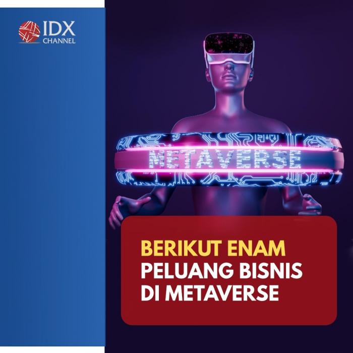Berikut Enam Peluang Bisnis di Metaverse
