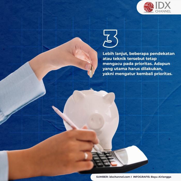 Begini Strategi Atur Keuangan di Tengah Kenaikan Harga Barang. (Foto: Tim Digital Marketing IDX Channel)