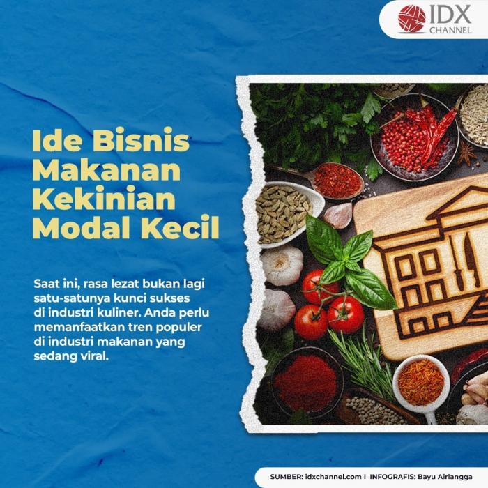 Ini 7 Ide Bisnis Makanan Kekinian Modal Kecil dan Tidak Ada Matinya. (Foto: Tim Digital Marketing IDX Channel)