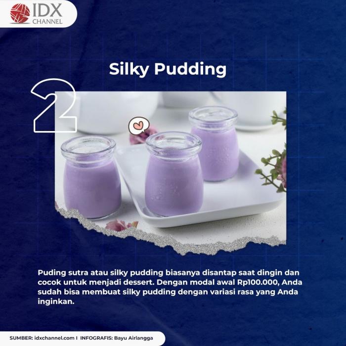 Ini 7 Ide Bisnis Makanan Kekinian Modal Kecil dan Tidak Ada Matinya. (Foto: Tim Digital Marketing IDX Channel)