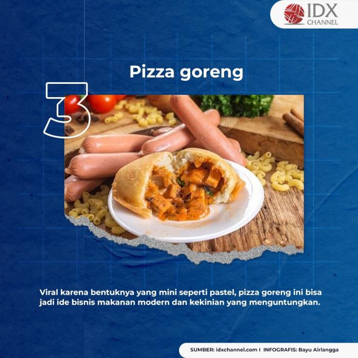 Ini 7 Ide Bisnis Makanan Kekinian Modal Kecil dan Tidak Ada Matinya. (Foto: Tim Digital Marketing IDX Channel)