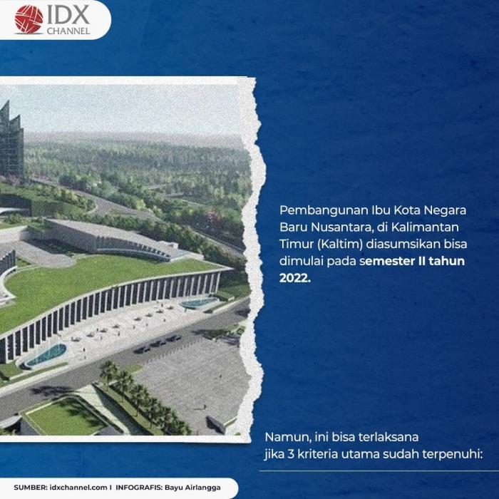 Tiga Syarat Ini Tercukupi, IKN Nusantara Siap Dibangun. (Foto: Tim Digital Marketing IDX Channel)