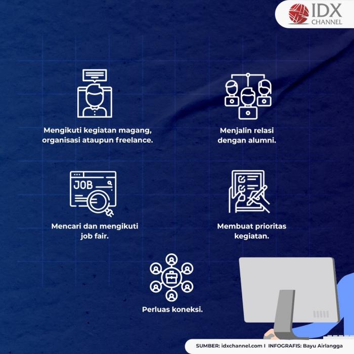 Dear Jobseeker, Ini 10 Tips Agar Cepat Dapat Kerja. (Foto: Tim Digital Marketing IDX Channel)