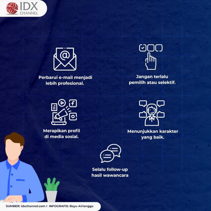 Dear Jobseeker, Ini 10 Tips Agar Cepat Dapat Kerja. (Foto: Tim Digital Marketing IDX Channel)