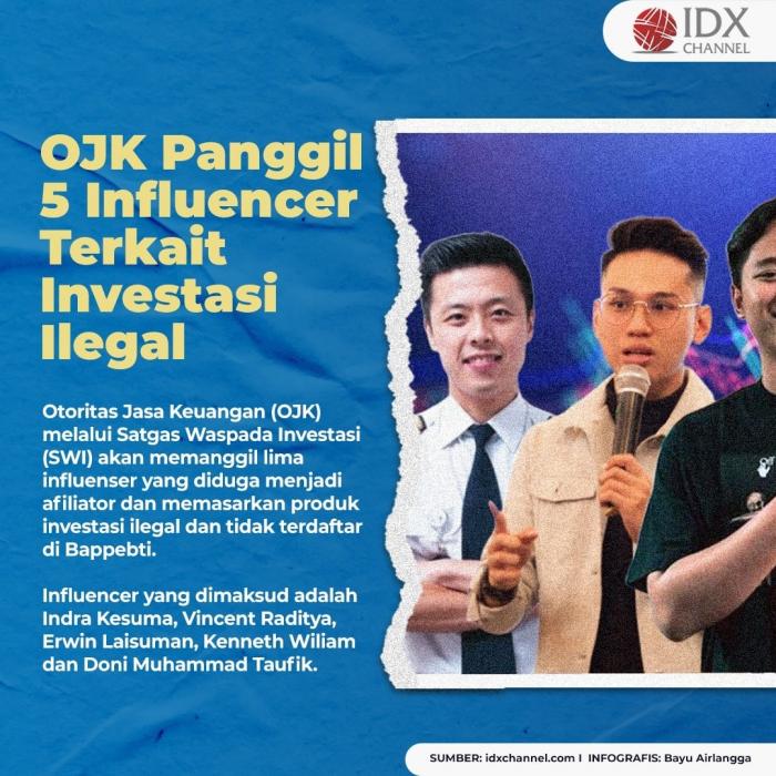 Promosikan Binomo Cs, OJK Panggil Indra Kenz hingga Kapten Vincent Raditya. (Foto: Tim Digital Marketing IDX Channel)