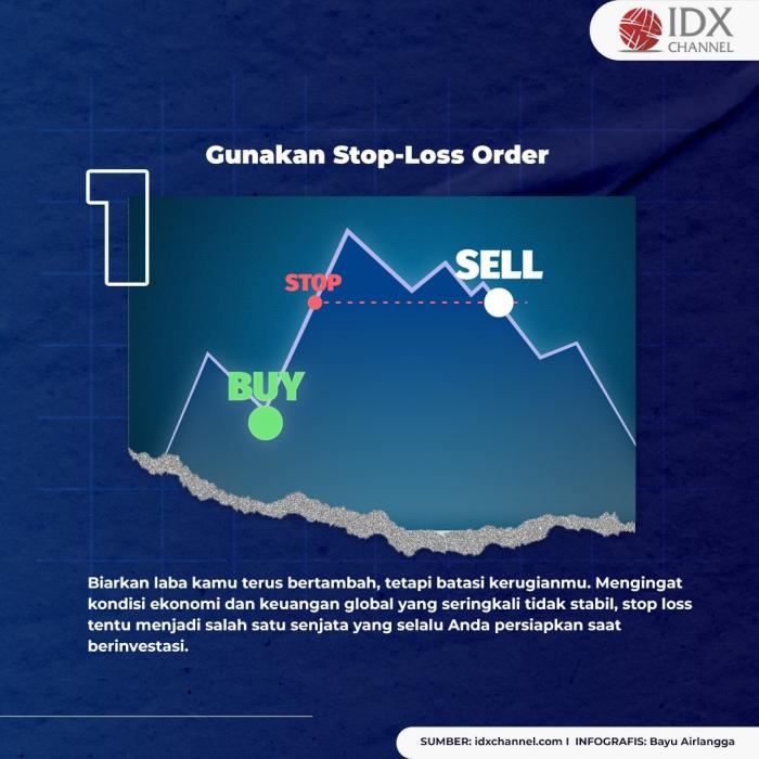 5 Strategi Menghindari Kerugian Dalam Saham, Jangan Cut Loss Terus! (Foto: Tim DIgital Marketing IDX Channel)