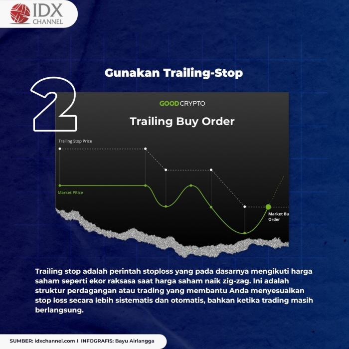 5 Strategi Menghindari Kerugian Dalam Saham, Jangan Cut Loss Terus! (Foto: Tim DIgital Marketing IDX Channel)