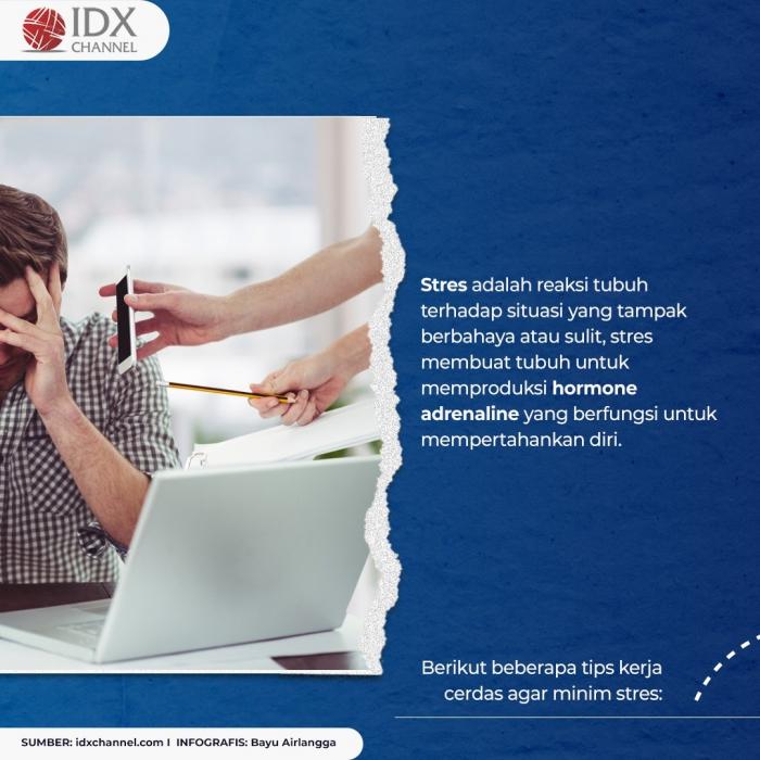 Enam Tips Kerja Cerdas Minim Stres. (Foto: Tim Digital Marketing IDX Channel)