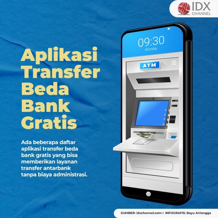 Daftar 7 Aplikasi Transfer Beda Bank Gratis. (Foto: Tim Digital Marketing IDX Channel)