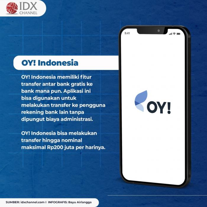 Daftar 7 Aplikasi Transfer Beda Bank Gratis. (Foto: Tim Digital Marketing IDX Channel)