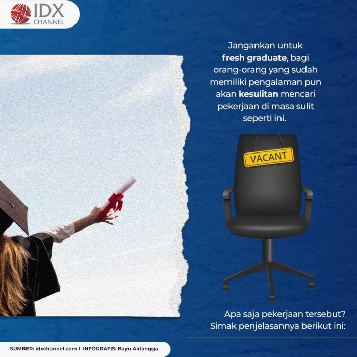 Lima Pekerjaan dengan Gaji Tinggi untuk Fresh Graduate, Apa Saja? (Foto: Tim Digital Marketing IDX Channel)