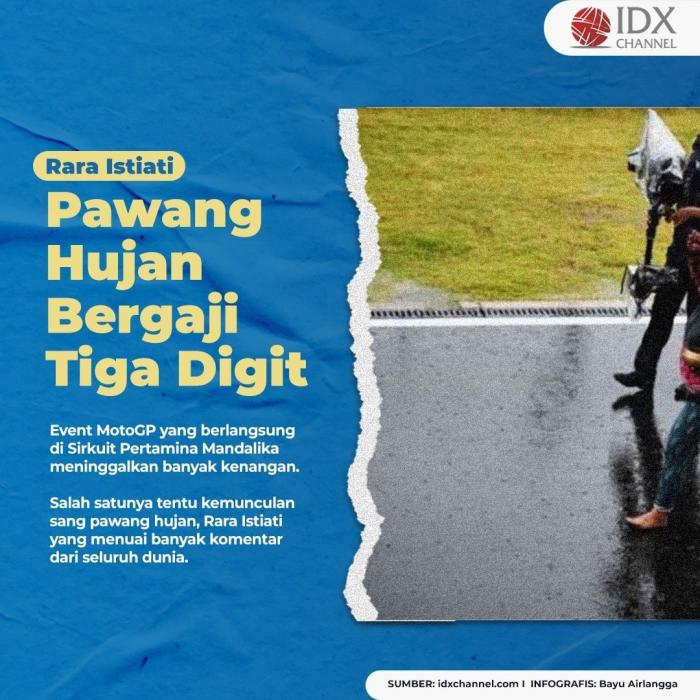 Deretan Fakta Rara Istiati, Pawang Hujan Bergaji Tiga Digit. (Foto: Tim Digital Marketing IDX Channel)
