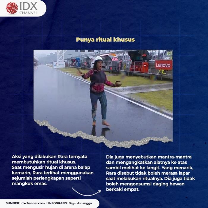 Deretan Fakta Rara Istiati, Pawang Hujan Bergaji Tiga Digit. (Foto: Tim Digital Marketing IDX Channel)