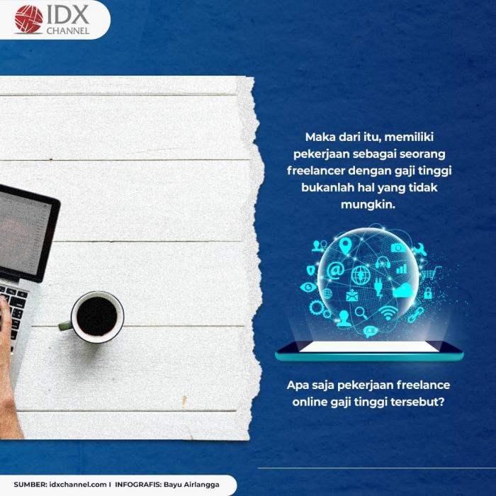 Inilah Tujuh Freelance Online Gaji Tinggi yang Bisa Anda Coba! (Foto: Tim Digital Marketing IDX Channel)