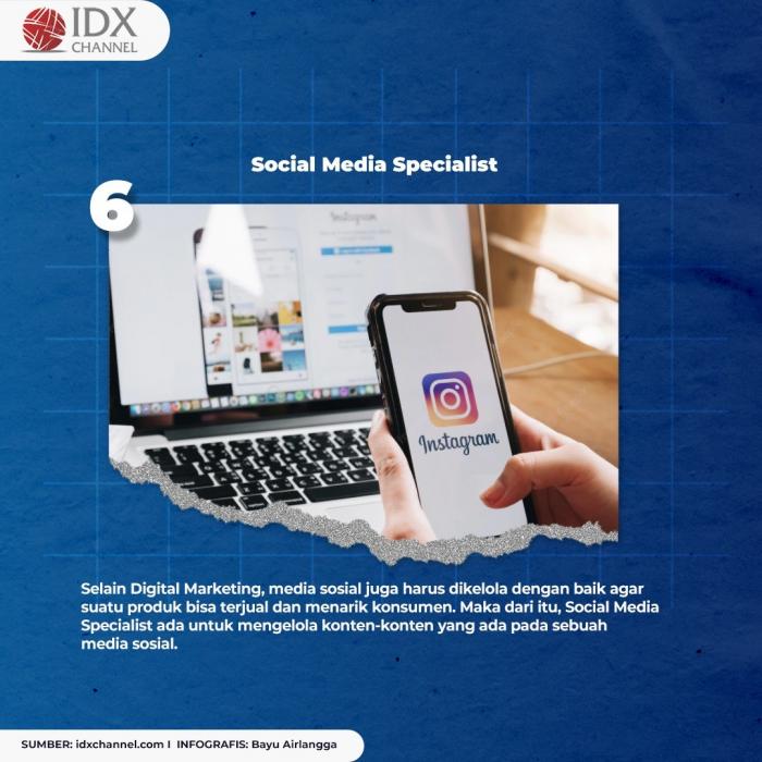 Inilah Tujuh Freelance Online Gaji Tinggi yang Bisa Anda Coba! (Foto: Tim Digital Marketing IDX Channel)