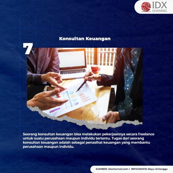 Inilah Tujuh Freelance Online Gaji Tinggi yang Bisa Anda Coba! (Foto: Tim Digital Marketing IDX Channel)