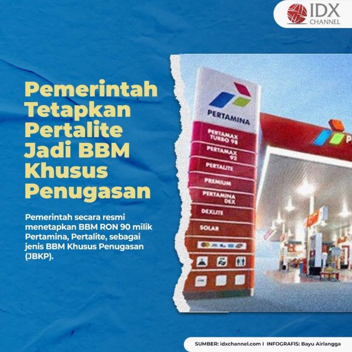 Pemerintah Resmi Tetapkan Pertalite Jadi BBM Khusus Penugasan