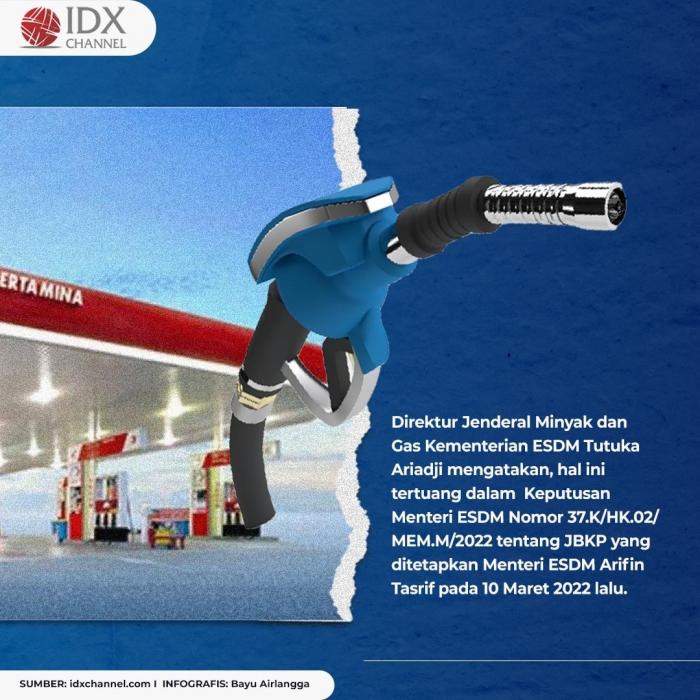 Pemerintah Resmi Tetapkan Pertalite Jadi BBM Khusus Penugasan. (Foto: Tim Digital Marketing IDX Channel)