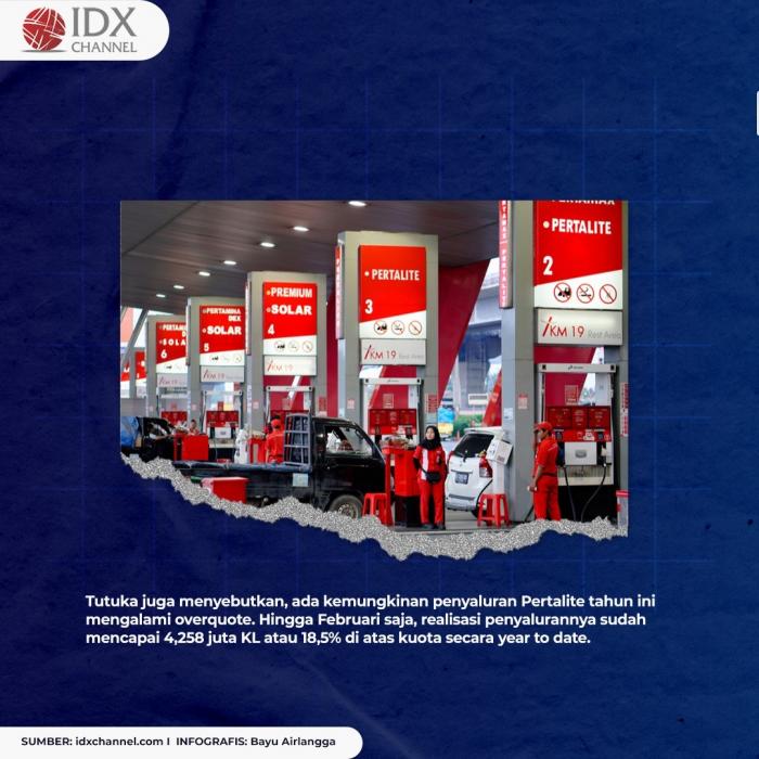 Pemerintah Resmi Tetapkan Pertalite Jadi BBM Khusus Penugasan. (Foto: Tim Digital Marketing IDX Channel)