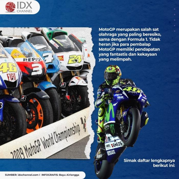 Deretan Pembalap MotoGP Terkaya, Marquez Urutan ke Berapa? (Foto: Tim Digital Marketing IDX Channel)