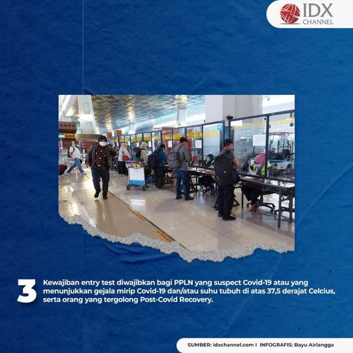 Empat Syarat Bagi Pelaku Perjalanan Luar Negeri yang Mudik Lebaran. (Foto: Tim Digital Marketing IDX Channel)