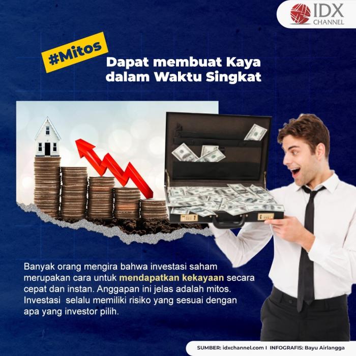 7 Mitos dalam Berinvestasi Saham yang Membuat Investor Ragu. (Foto: Tim Digital Marketing IDX Channel)