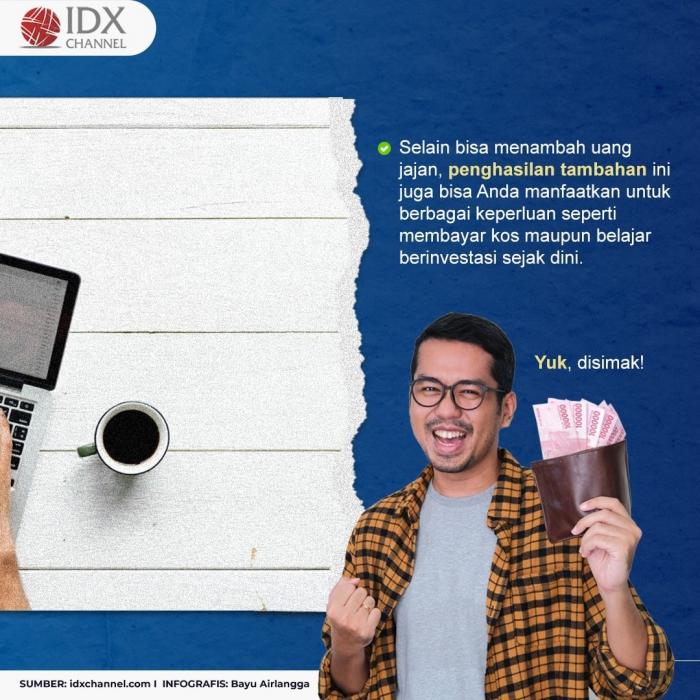 7 Cara Memperoleh Penghasilan Tambahan untuk Mahasiswa. (Foto: Tim Digital Marketing IDX Channel)