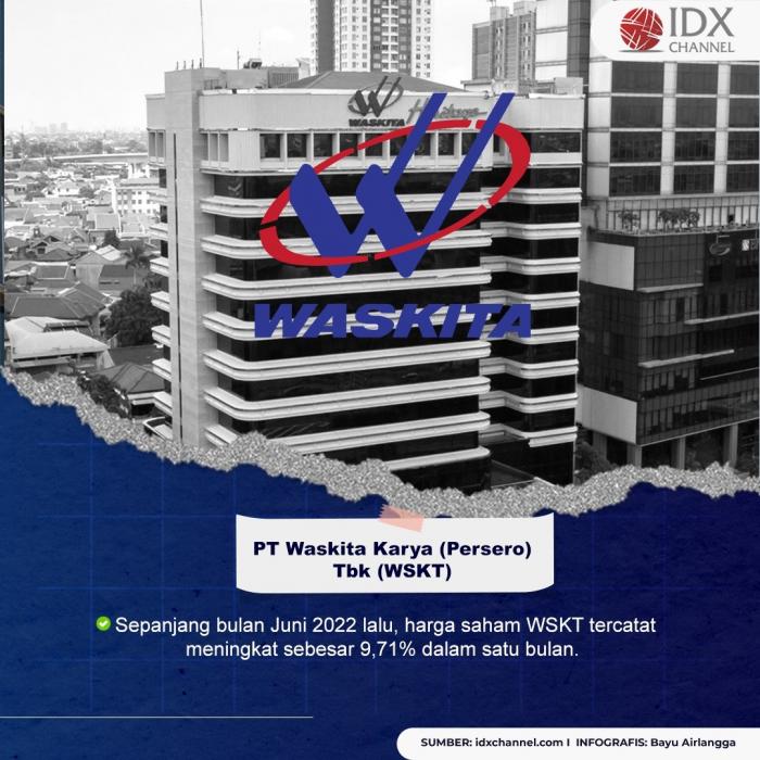 Daftar Saham Konstruksi Terbaik 2022, Ada WSKT, PTPP hingga TOTL (Foto: Tim Digital Marketing) IDX Channel)