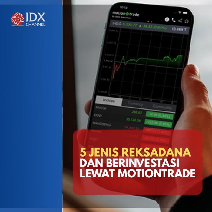 Jenis Reksadana Dan Beriventasi Lewat Motiontrade (Foto: Tim Digital Marketing) IDX Channel)