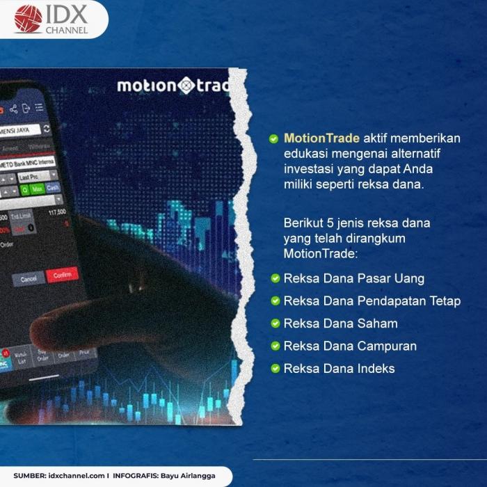Jenis Reksadana Dan Beriventasi Lewat Motiontrade (Foto: Tim Digital Marketing IDX Channel)