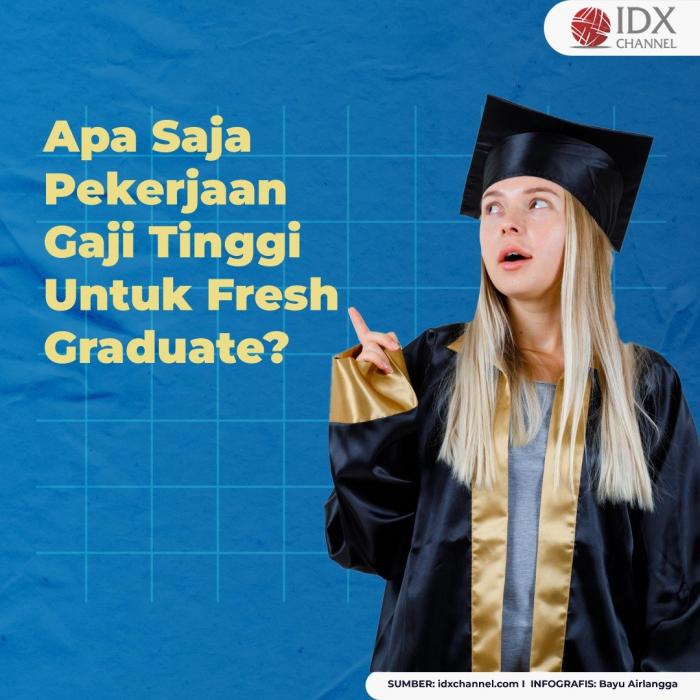 Berikut 5 Pekerjaan Dengan Gaji Tertinggi untuk Fresh Graduate. (Foto: Tim Digital Marketing IDX Channel)