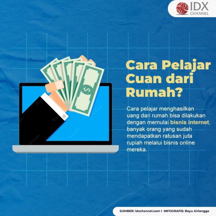 Begini Cara Pelajar Menghasilkan Uang dari Rumah, Youtuber Salah Satunya (Foto: Tim Digital Marketing IDX Channel)