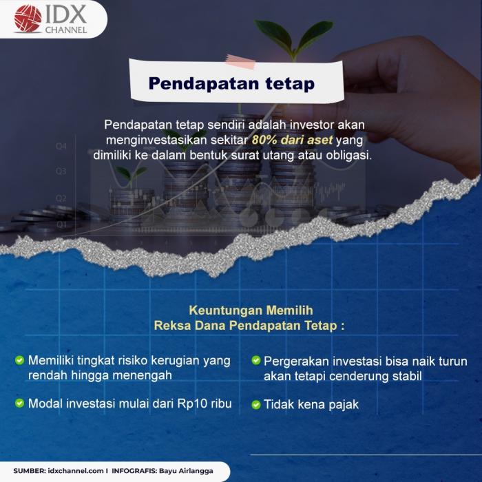 Intip Reksa Dana dengan Risiko Rendah, Bisa Jadi Pertimbangan Investasi Anda  (Foto: Tim Digital Marketing IDX Channel)