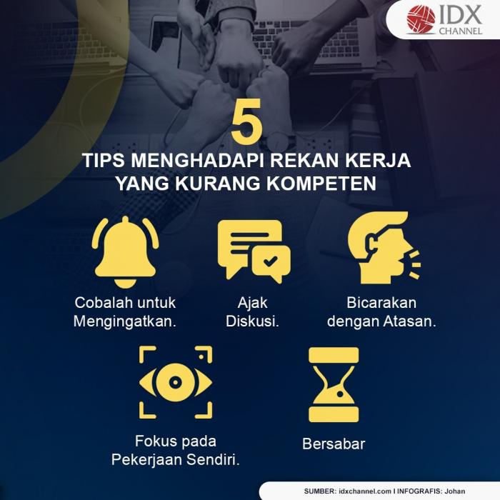 5 Tips Menghadapi Rekan Kerja yang Kurang Kompeten, Apa Saja? (Foto: Tim Digital Marketing IDX Channel)