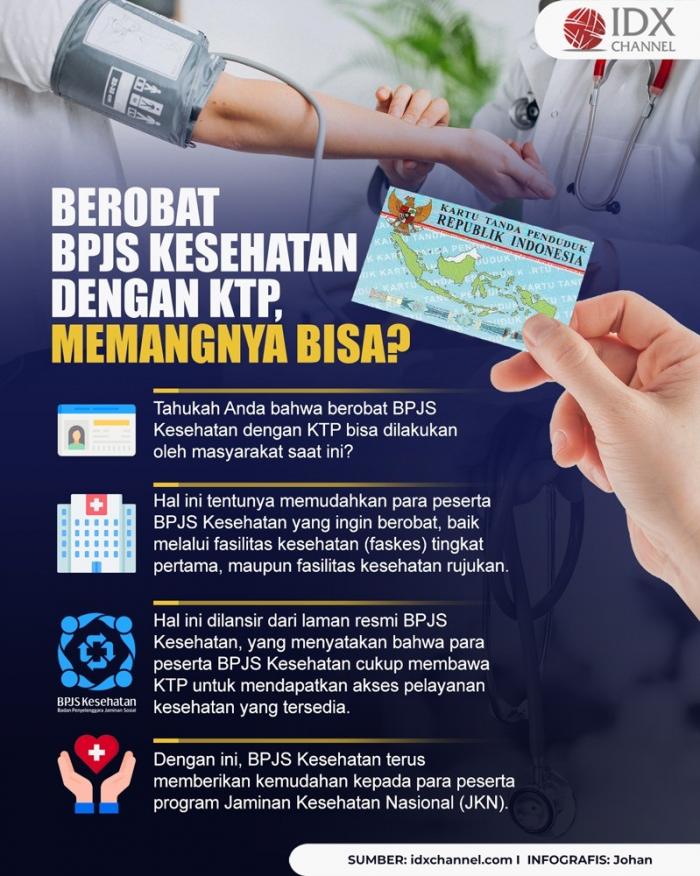 Berobat BPJS Kesehatan dengan KTP, Memangnya Bisa? (Foto: Tim Digital Marketing IDX Channel)