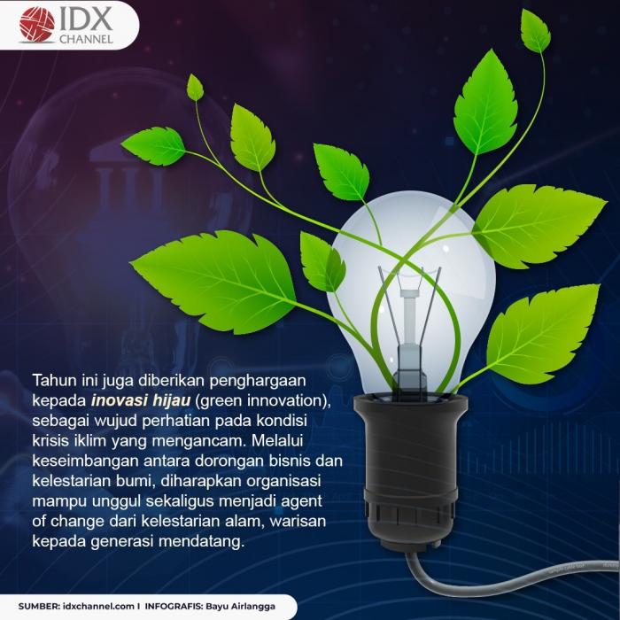 Puluhan Perusahaan Masuk Tahap Penjurian IDX Channel Innovation Awards 2022. (Foto: Tim Digital Marketing IDX Channel)