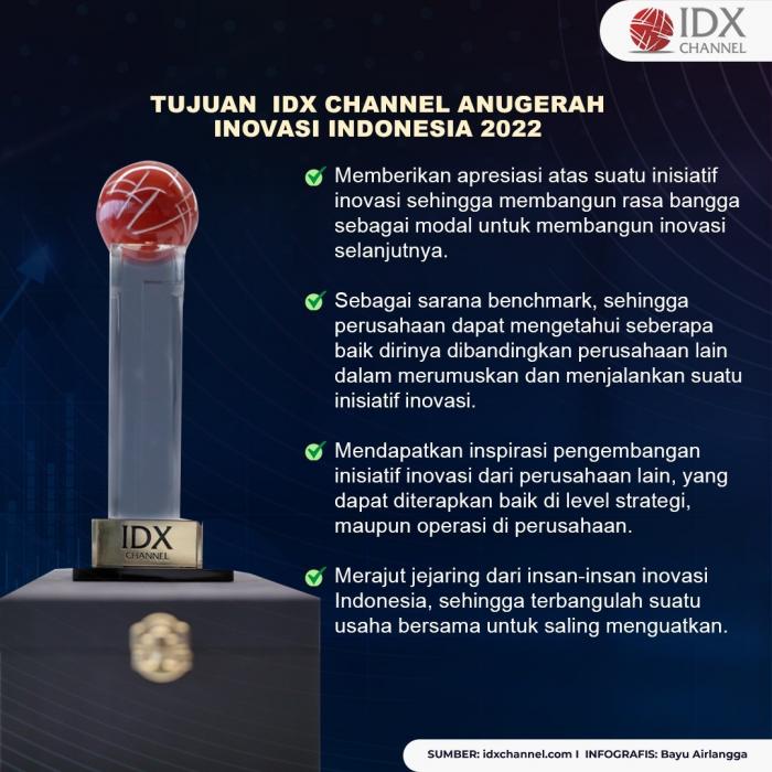 Puluhan Perusahaan Masuk Tahap Penjurian IDX Channel Innovation Awards 2022. (Foto: Tim Digital Marketing IDX Channel)